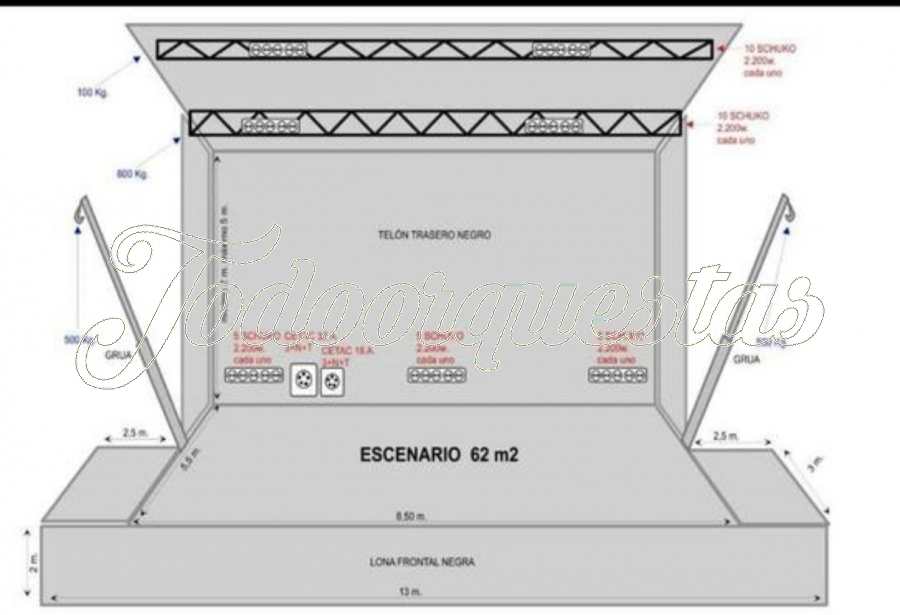 Tráiler escenario movil